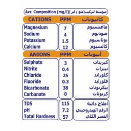 مياه مدينة سام 330ml x 20 2